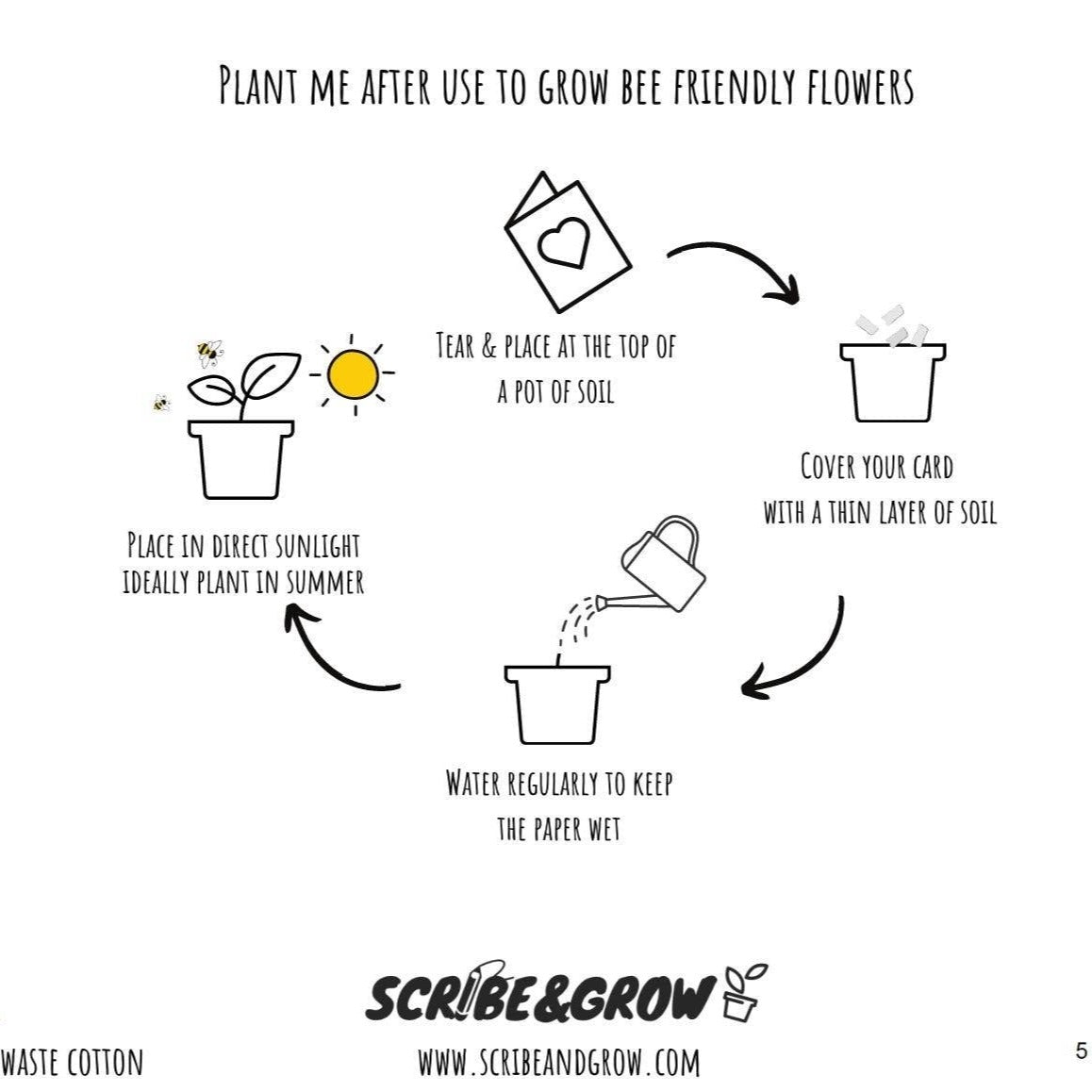 PLANTABLE 'HAPPY BEE DAY' CARD