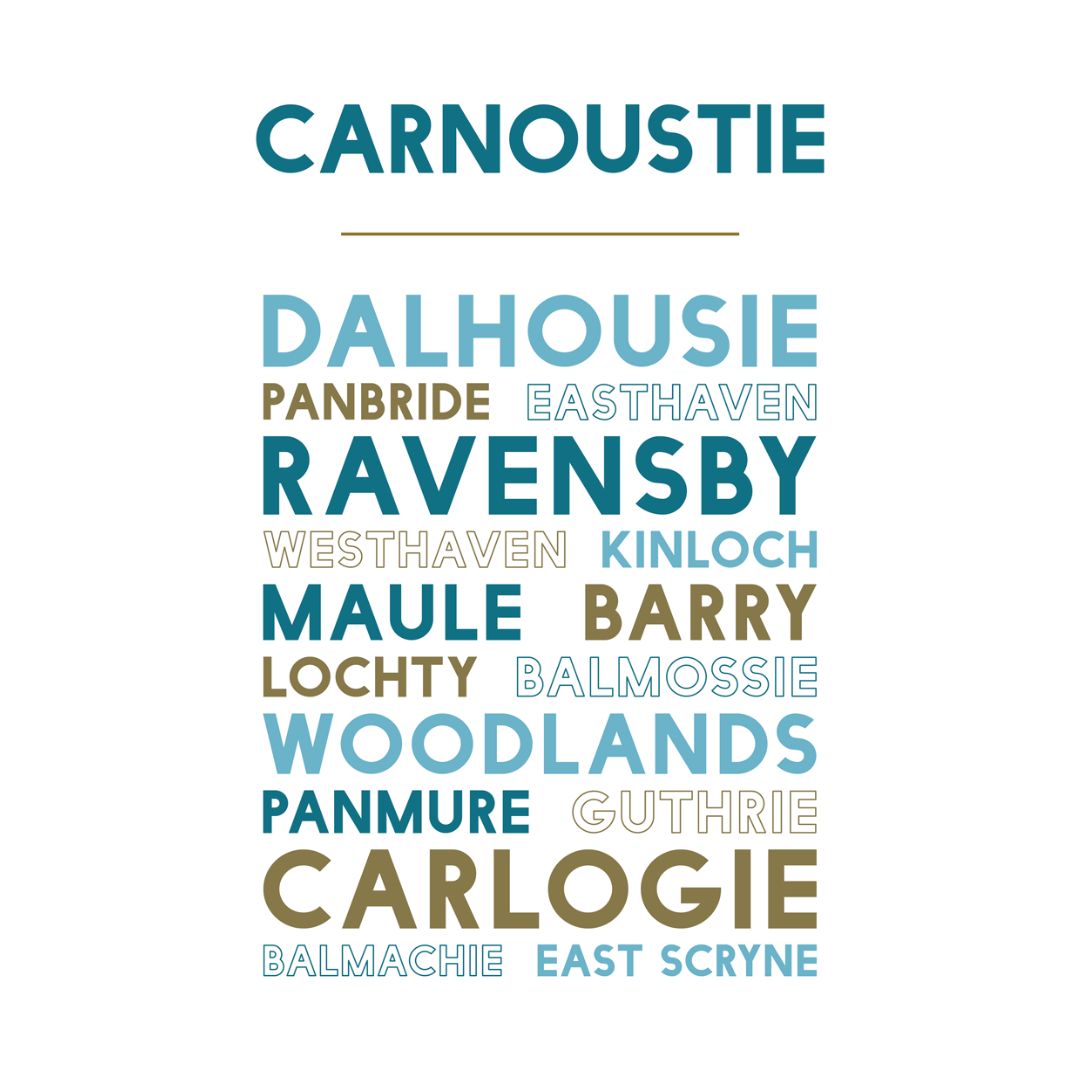 CARNOUSTIE PRINTS