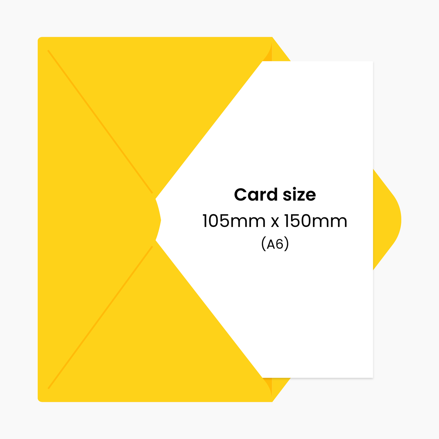Yellow envelope with a white card inside displaying text about card size.