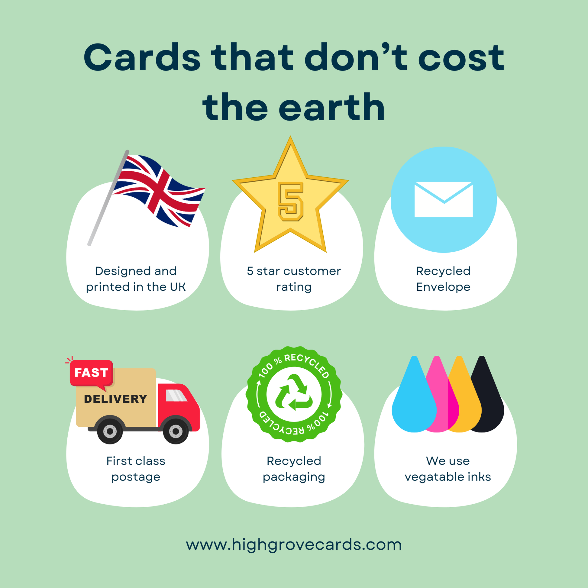 Promotional graphic for Highgrove Cards highlighting features like UK design, 5-star rating, recycled envelope, fast delivery, recycled packaging, and vegetable inks.