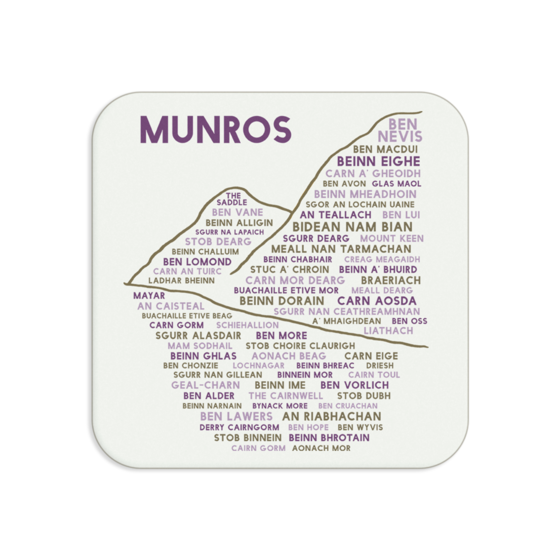 Scottish Munros coaster hand printed in Edinburgh with mountain illustration and famous Munro names